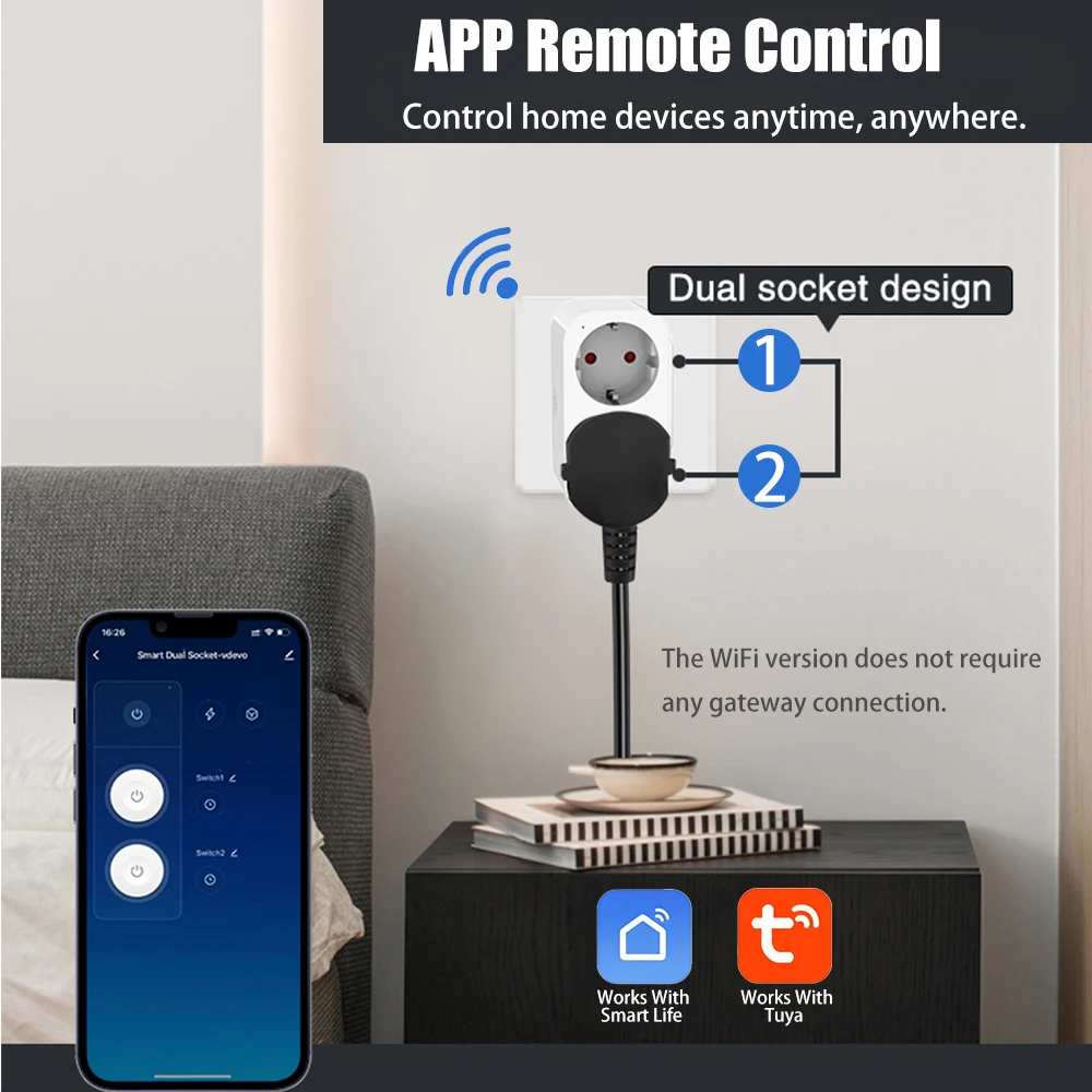 BORUIDAPLS Prise intelligente  - Timer Dual Outlet avis et prix