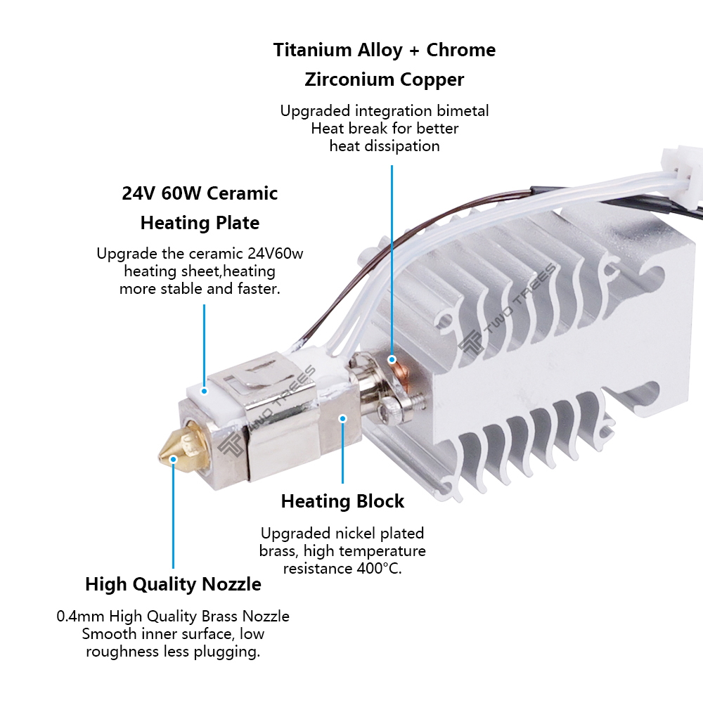 Kit Hotend pour Creality Ender - Ceramic Heat Emitter avis et prix