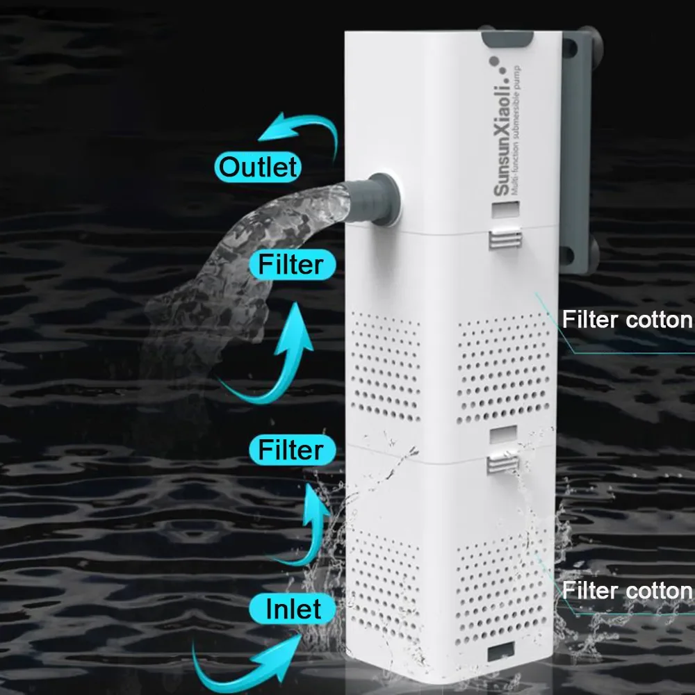 Pompe de filtre d'aquarium 3 e - Aquael Filter Fzn avis et prix
